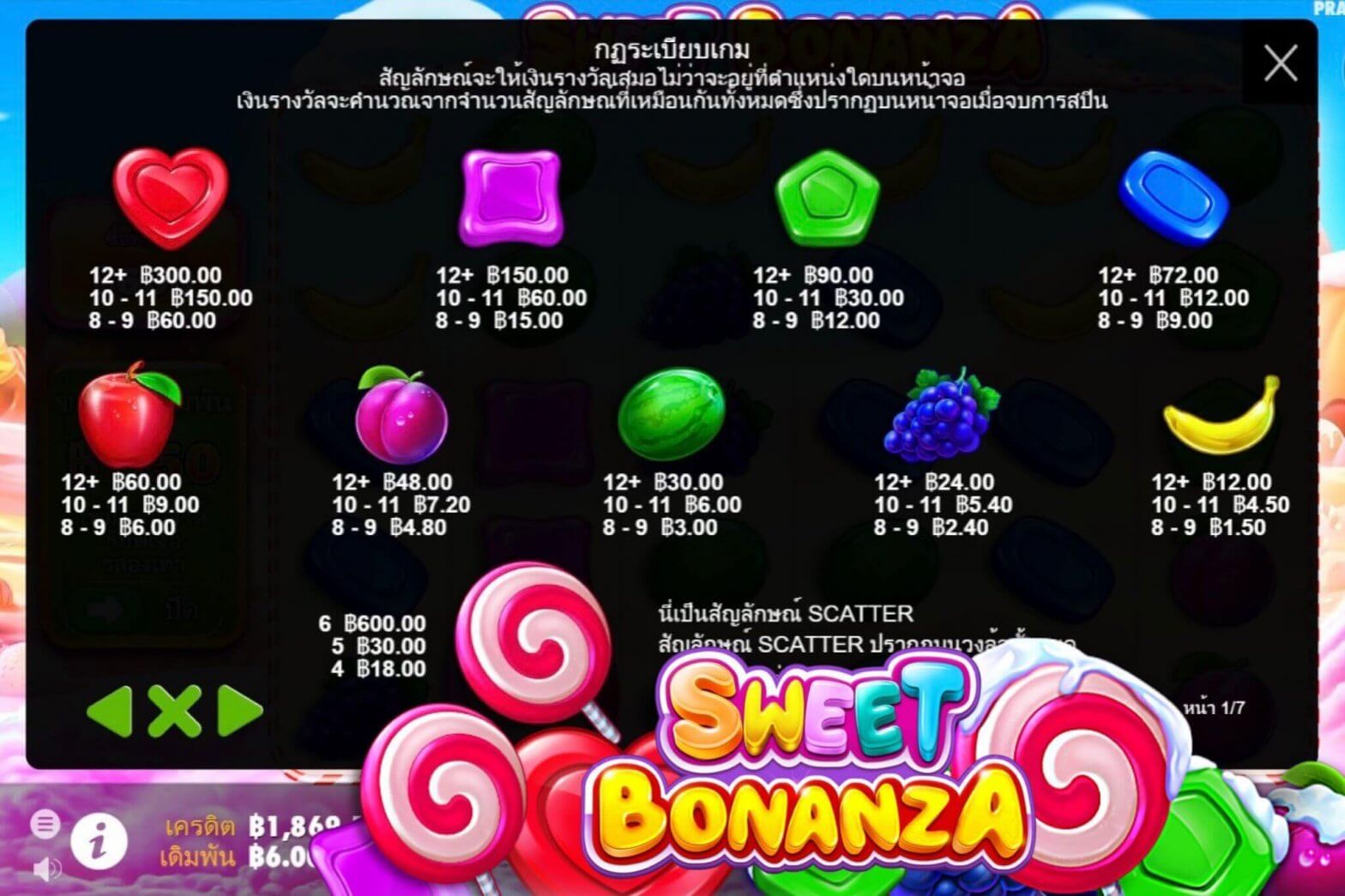 Sweet Bonanza