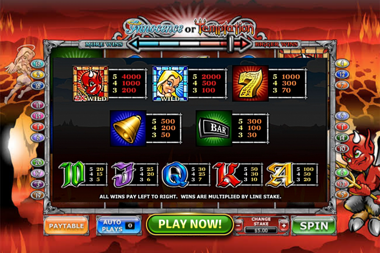 Jogos de video slot Loaded PI